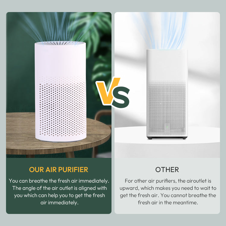 Malbero M1 Air Purifier