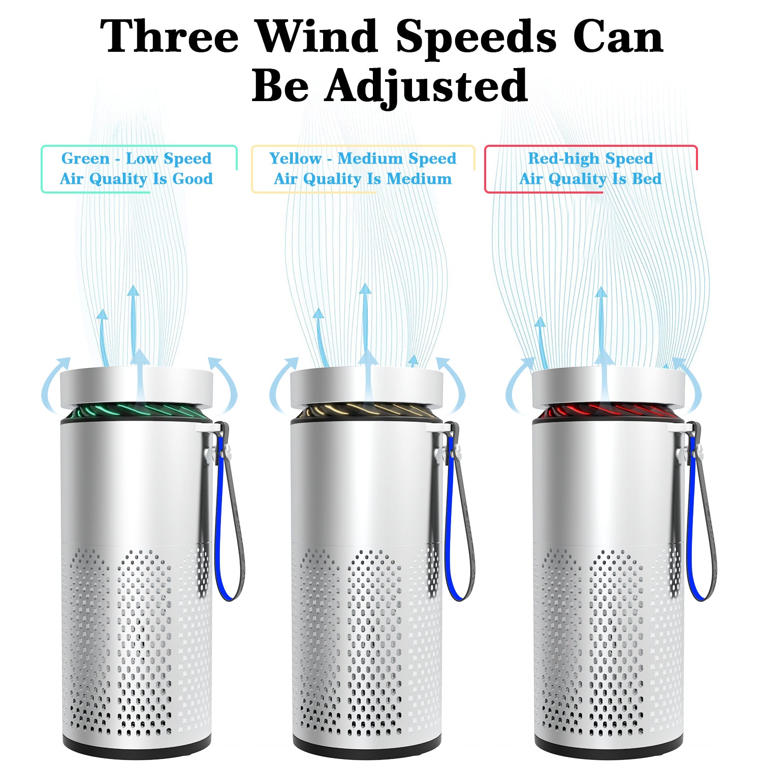 Malbero PD4 – Intelligent Air Purifier with Battery & Smart Display