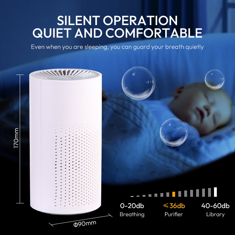 Malbero M1 Air Purifier