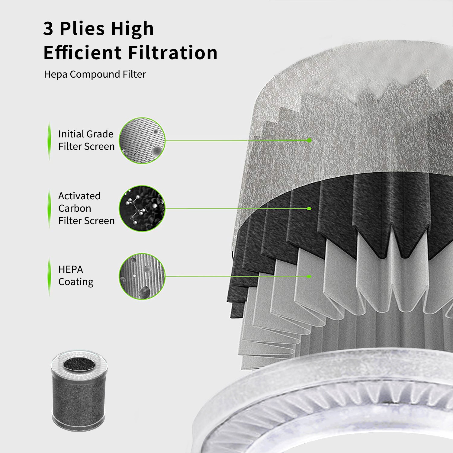 Malbero PD4 – Intelligent Air Purifier with Battery & Smart Display