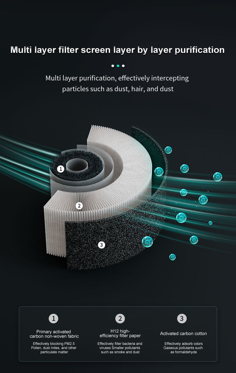 Malbero PD6 Portable Air Purifier with LED Light