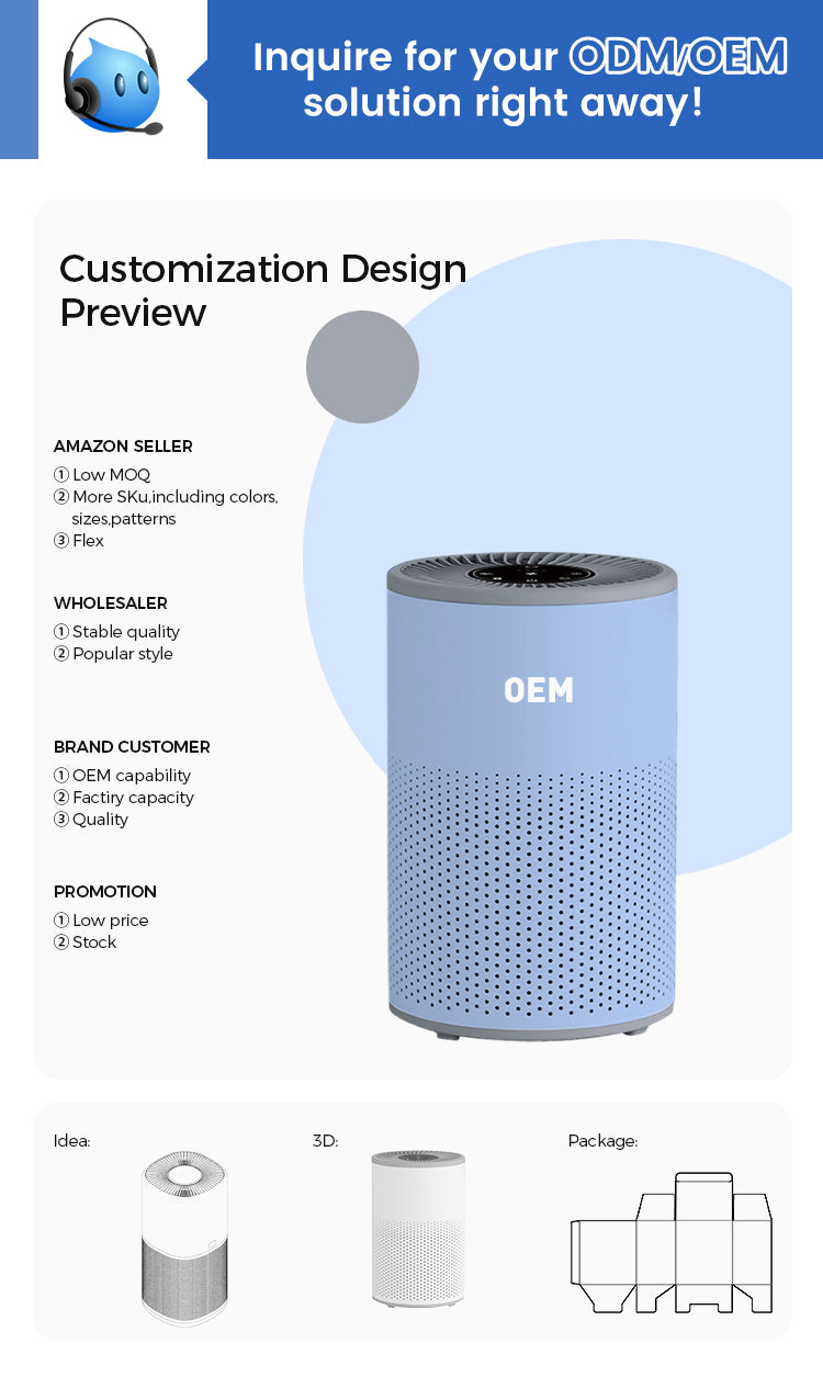 Malbero PS4 Air Purifier