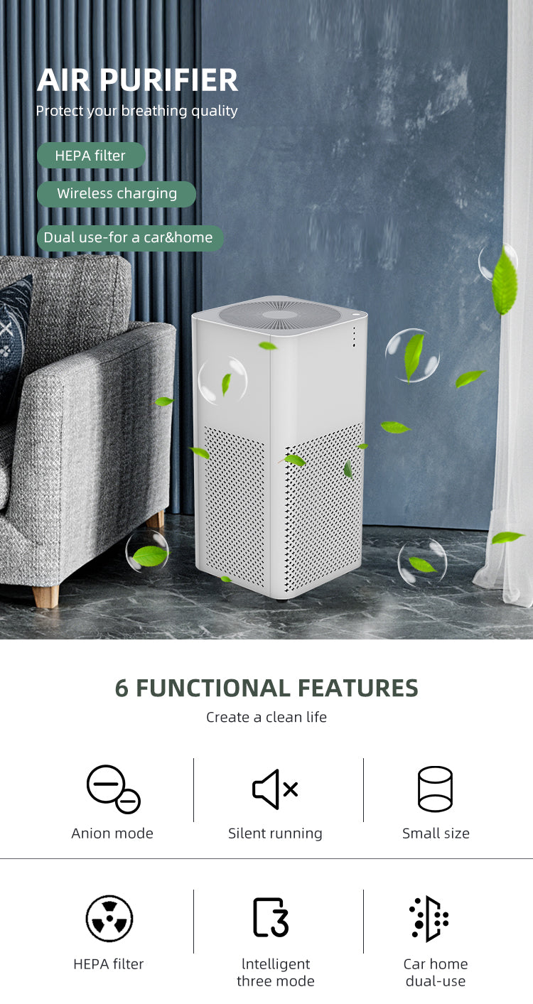 Malbero PS2 Smart Air Purifier – HEPA Filter, 480m³/h CADR, WiFi Control & Filter Reminder for Home & Car