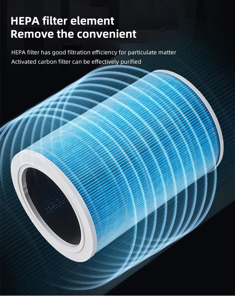 Malbero PS2 Smart Air Purifier – HEPA Filter, 480m³/h CADR, WiFi Control & Filter Reminder for Home & Car