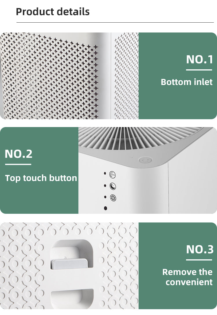 Malbero PS2 Smart Air Purifier – HEPA Filter, 480m³/h CADR, WiFi Control & Filter Reminder for Home & Car