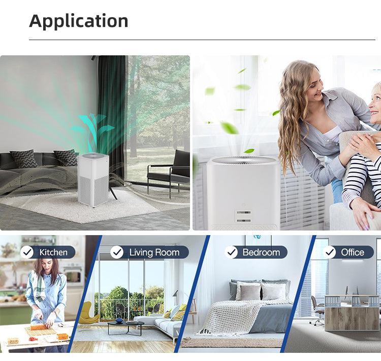 Malbero PS2 Smart Air Purifier – HEPA Filter, 480m³/h CADR, WiFi Control & Filter Reminder for Home & Car